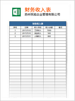 桐庐代理记账